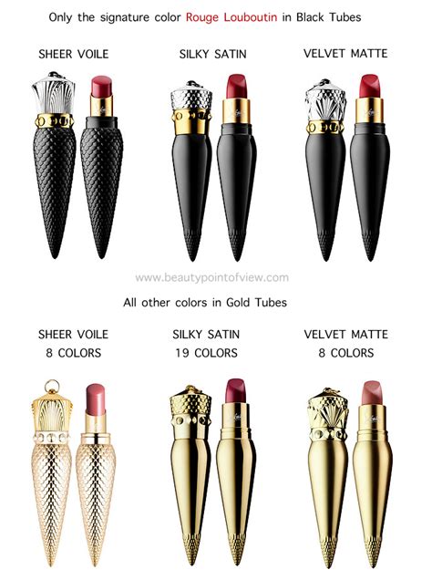 christian louboutin lipstick price